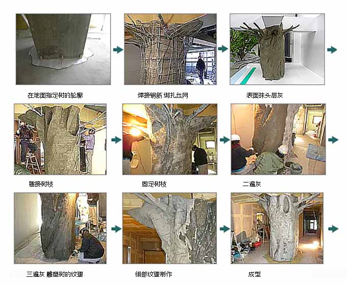 仿真樹包柱子樹制作過程.jpg 仿真樹包柱子樹制作過程