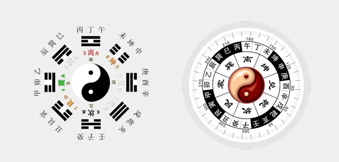 財(cái)氣遇風(fēng)則散遇水則止