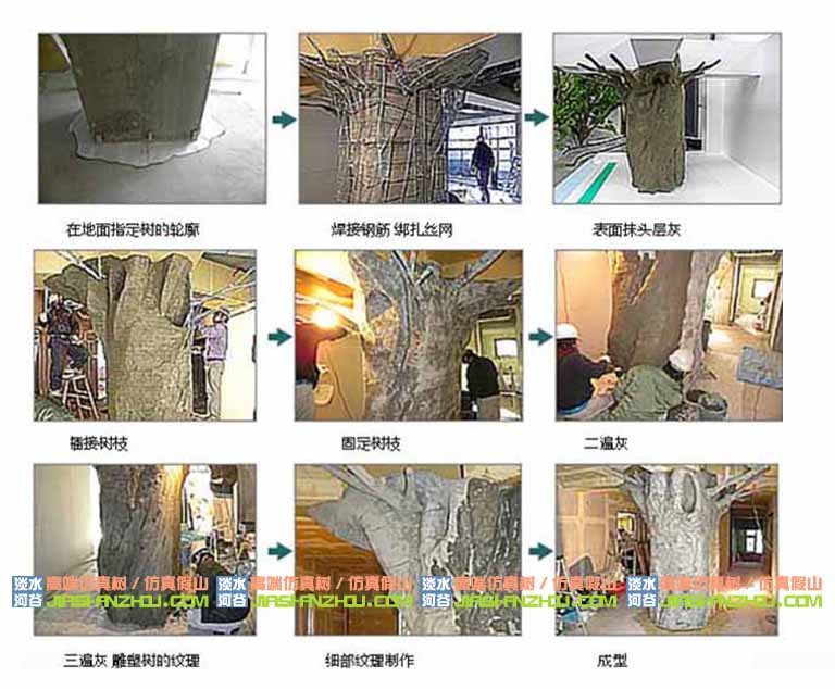 仿真樹制作流程詳細(xì)介紹完整版.jpg 仿真樹制作流程詳細(xì)介紹完整版